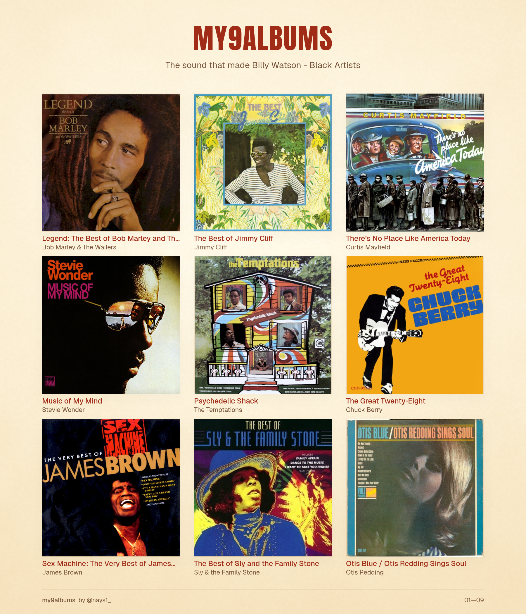 Billy Watson 9 albums by Black artists