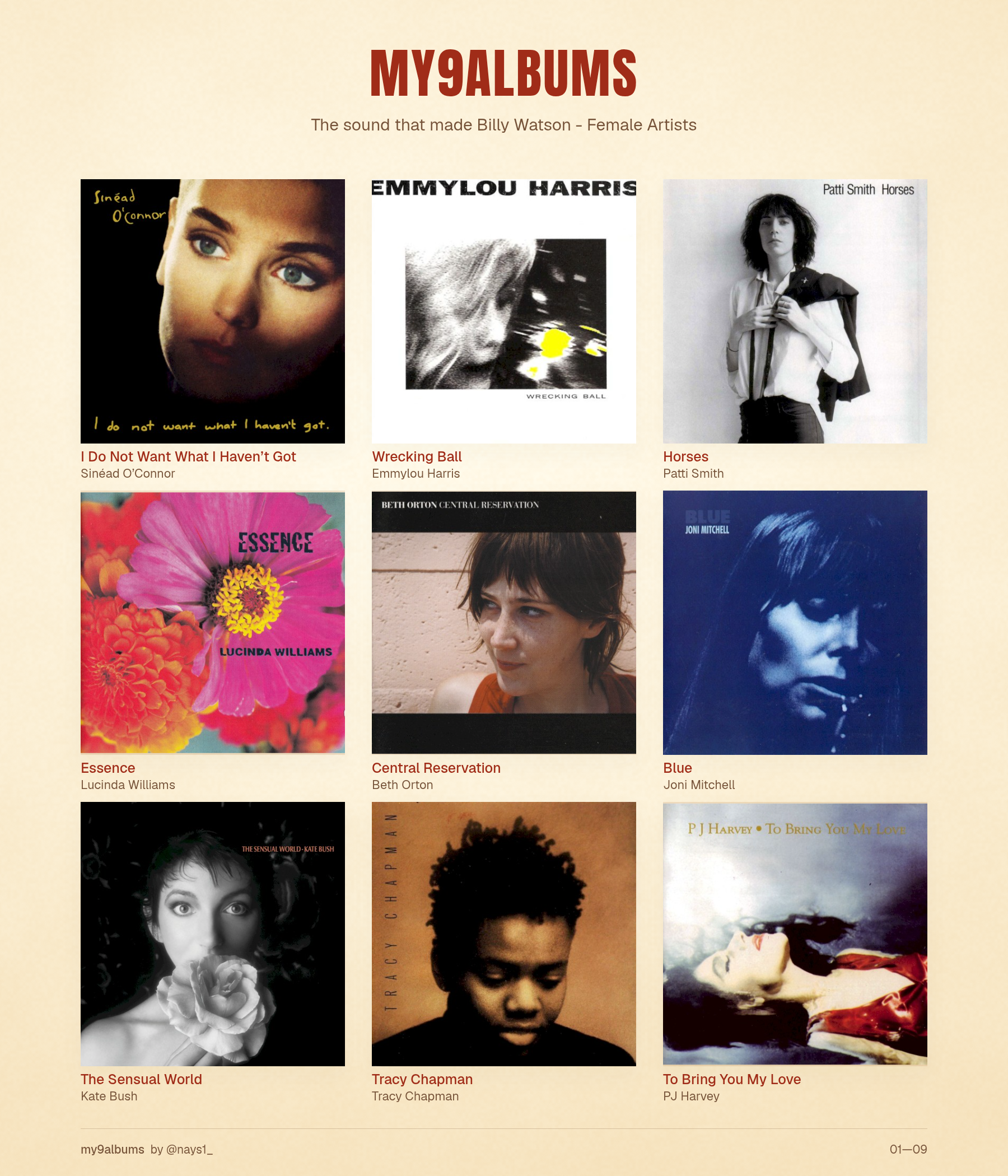 Billy Watson 9 albums by female artists