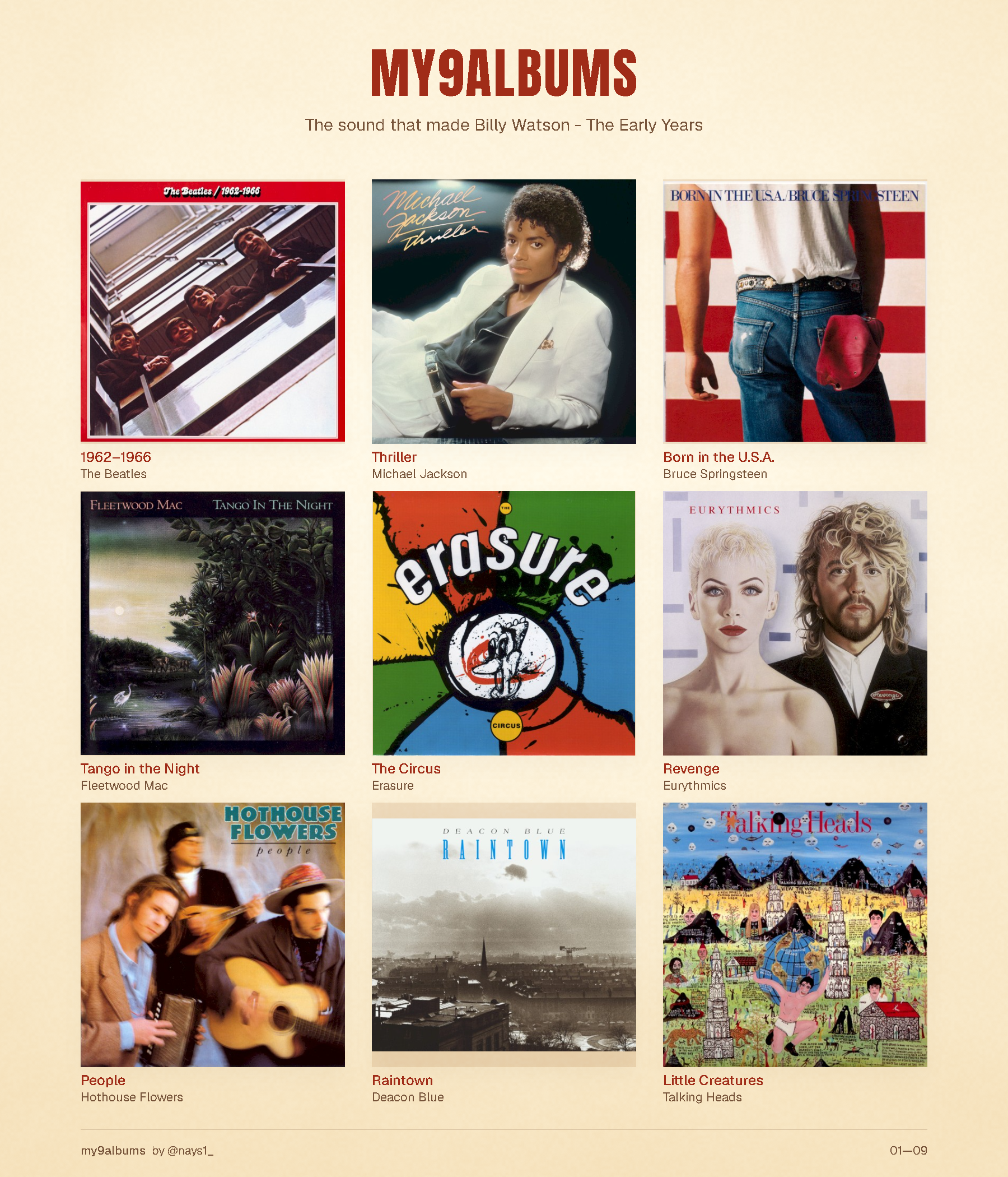 Billy Watson 9 albums that made me before age sixteen
