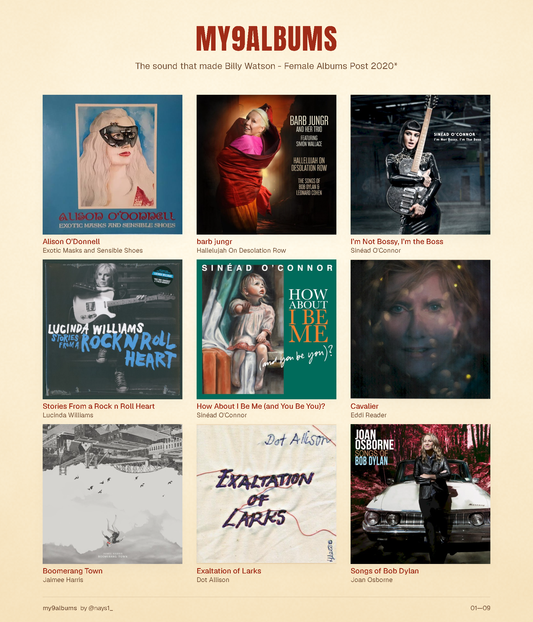 Billy Watson 9 films that made me including Grease