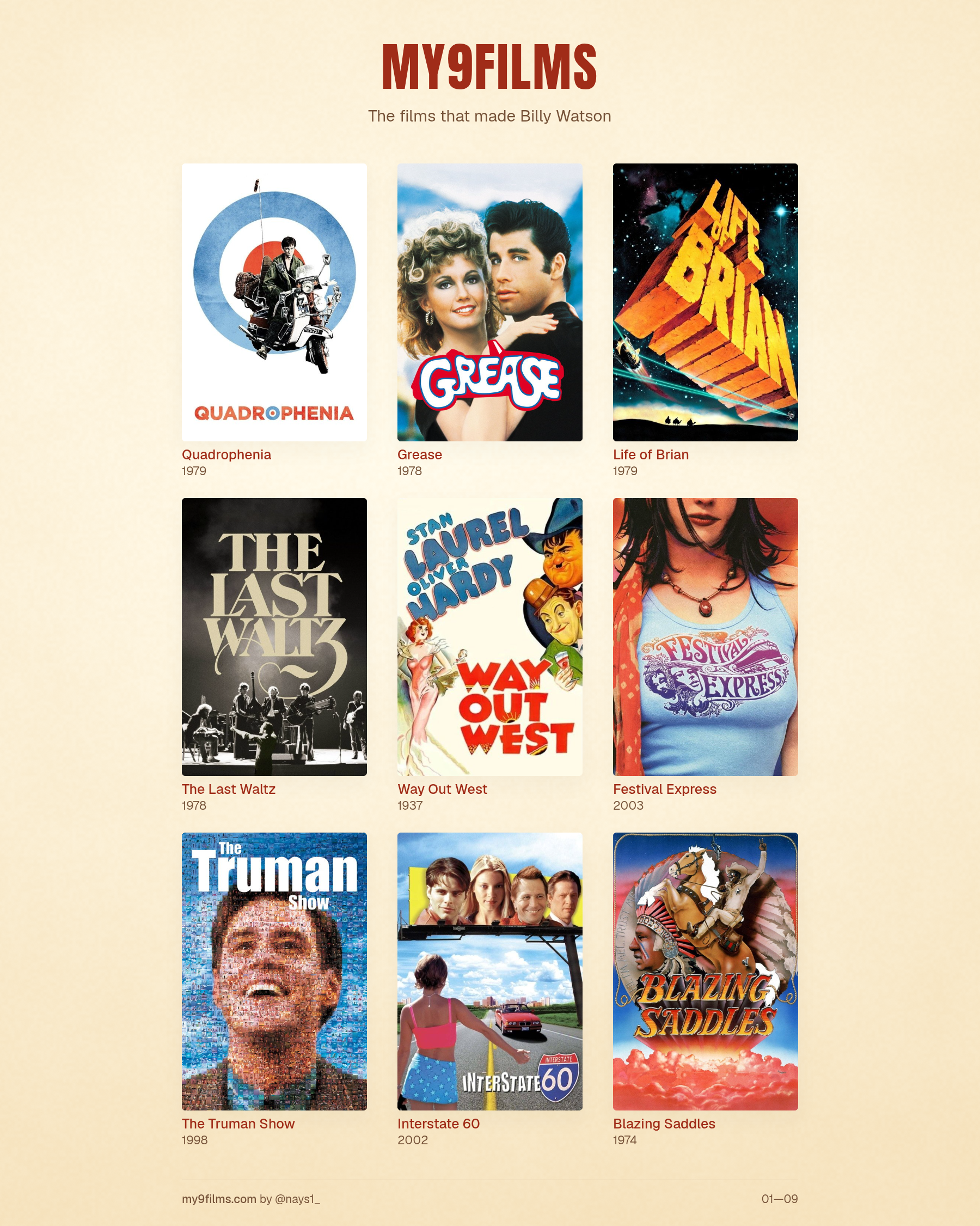 Billy Watson 9 films that made me including Grease